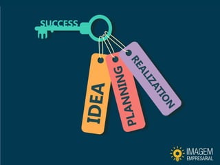 POR QUE INVESTIR NA IMAGEM?  