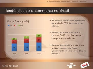 A importância da Internet e do Comércio Eletrônico




   Tendências do e-commerce no Brasil

                                            • As mulheres se manterão responsáveis
     Classe C avança (%)
                                              por mais de 50% das compras pela
        AB        C   DE                      Internet.


                                            • Mesmo com a crise econômica, as
                                  25          classes C e D também devem
                           21                 comprar mais pela net.
             15                   45
             33            39
                                            • O grande diferencial é o prazo mais
             70            76     80
                                              longo do que nas lojas físicas
                                              (parcelamento em 12x e em até 18x pela
           2007            2008   2009        Internet).




Fonte: TGI Brasil
 