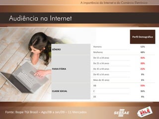 A importância da Internet e do Comércio Eletrônico




  Audiência na Internet

                                                                                        Perfil Demográfico


                                                           Homens                              52%
                               GÊNERO
                                                           Mulheres                            48%

                                                           De 15 a 24 anos                     31%

                                                           De 25 a 34 anos                     33%

                               FAIXA ETÁRIA                De 35 a 44 anos                     21%

                                                           De 45 a 54 anos                     9%

                                                           Mais de 45 anos                     6%

                                                           AB                                  55%

                               CLASSE SOCIAL               C                                   36%

                                                           DE                                  9%




Fonte: Ibope TGI Brasil – Ago/08 a Jan/09 – 11 Mercados
 