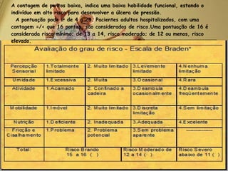 A contagem de pontos baixa, indica uma baixa habilidade funcional, estando o
indivíduo em alto risco para desenvolver a úlcera de pressão.
  A pontuação pode ir de 4 a 23. Pacientes adultos hospitalizados, com uma
contagem =/< que 16 pontos, são considerados de risco.Uma pontuação de 16 é
considerada risco mínimo; de 13 a 14, risco moderado; de 12 ou menos, risco
elevado.




 27/09/12
 