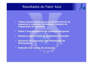 Resultados do Fator Azul
Todas nossas bases possuem levantamento de
aspectos e impactos ambientais, estação de
tratamento de efluentes
Plano e Gerenciamento de resíduos perigosos
Melhoria significativa da qualidade do botijão
Aumento da segurança das instalações de
Ultrasystem
Redução dos custos de produção
 