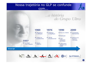 Nossa trajetória no GLP se confunde
com...
 