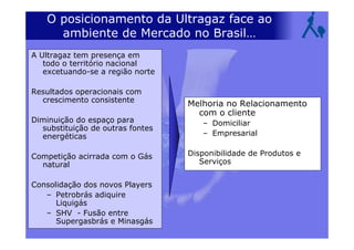 O posicionamento da Ultragaz face ao
ambiente de Mercado no Brasil…
A Ultragaz tem presença em
todo o território nacional
excetuando-se a região norte
Resultados operacionais com
crescimento consistente
Diminuição do espaço para
substituição de outras fontes
energéticas
Competição acirrada com o Gás
natural
Consolidação dos novos Players
– Petrobrás adiquire
Liquigás
– SHV - Fusão entre
Supergasbrás e Minasgás
Melhoria no Relacionamento
com o cliente
– Domiciliar
– Empresarial
Disponibilidade de Produtos e
Serviços
 