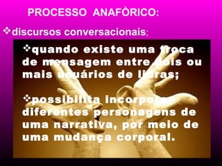 PROCESSO ANAFÒRICO:
discursos conversacionais;
   quando existe uma troca
   de mensagem entre dois ou
   mais usuários de libras;

   possibilita incorporar
   diferentes personagens de
   uma narrativa, por meio de
   uma mudança corporal.
 
