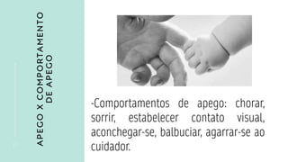 A
P
E
G
O
X
C
O
M
P
O
R
T
A
M
E
N
T
O
D
E
A
P
E
G
O
1 1
-Comportamentos de apego: chorar,
sorrir, estabelecer contato visual,
aconchegar-se, balbuciar, agarrar-se ao
cuidador.
 