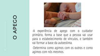 O
APEGO
1 2
-A experiência de apego com o cuidador
primário, forma a base que a pessoa vai usar
para o estabelecimento de vínculos, e também
vai formar a base da autoestima.
-Determina como agimos com os outros e como
agimos com nós mesmos.
 