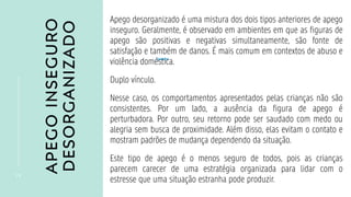 APEGO
INSEGURO
DESORGANIZADO
1 9
Apego desorganizado é uma mistura dos dois tipos anteriores de apego
inseguro. Geralmente, é observado em ambientes em que as figuras de
apego são positivas e negativas simultaneamente, são fonte de
satisfação e também de danos. É mais comum em contextos de abuso e
violência doméstica.
Duplo vínculo.
Nesse caso, os comportamentos apresentados pelas crianças não são
consistentes. Por um lado, a ausência da figura de apego é
perturbadora. Por outro, seu retorno pode ser saudado com medo ou
alegria sem busca de proximidade. Além disso, elas evitam o contato e
mostram padrões de mudança dependendo da situação.
Este tipo de apego é o menos seguro de todos, pois as crianças
parecem carecer de uma estratégia organizada para lidar com o
estresse que uma situação estranha pode produzir.
 