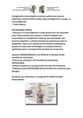 triacilgliceróis e outros lipídios, proteínas, quilomicrons como os 
triglicérides, sistema linfático, ácidos graxos triacilgliceróis no sangue, os 
monoacilgliceróis; 
* Tecido adiposo. 
METABOLISMO LIPÍDICO 
* Músculo os 2 monoacilgliceróis e ácidos graxos livres são absorvidos 
pelas células epiteliais que revestem o intestino delgado e são 
reconvertidos em triacilgliceróis (TAG) que são empacotados com 
proteínas específicas e colesterol da dieta em quilomicrons como os 
triglicérides. Todas essas substâncias são eficientes complicadores 
quando em níveis acima do fisiológico, no sentido de diminuir 
significativamente a secreção do GH–hormônio de crescimento. 
Aspectos FARMACOLÓGICOS e sua influência na liberação do GH-hormônio 
de crescimento: 
*Fatores que estimulam o GH–hormônio de crescimento: 
HIPOGLICEMIA; 
*Influência absoluta na secreção do GH-hormônio de crescimento. 
*Influência relativa NA SECREÇÃO DE GH-hormônio de crescimento: pós– 
glucagon; 
Hormônios que influenciam a secreção de GH: GHRH-hormônio 
desencadeador 
 