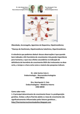 Obesidade, Acromegalia, Agonistas da Dopamina, Hipotireoidismo; 
*Doença de Hashimoto, Hipotireoidismo Subclinico, Hipertireoidismo. 
A relevância que podemos deduzir dessas observações é que quando 
bem indicado o GH–hormônio de crescimento é de grande importância 
para humanos, e que seus efeitos secundários na indicação de 
deficiência do hormônio de crescimento-DGH são irrelevantes na dose 
certa, a tempo e a hora certa como a maioria das pesquisas indicam. 
Dr. João Santos Caio Jr. 
Endocrinologia – Neuroendocrinologista 
CRM 20611 
Dra. Henriqueta V. Caio 
Endocrinologista – Medicina Interna 
CRM 28930 
Como saber mais: 
1. O principal determinante do crescimento linear é a predisposição 
genética. Ambas a altura final do adulto e a taxa de crescimento são 
significativamente influenciadas pelos fatores genéticos... 
http://hormoniocrescimentoadultos.blogspot.com 
 