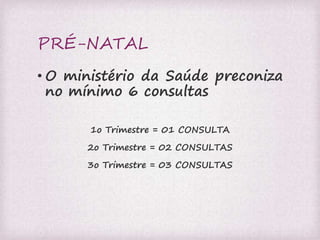 PRÉ-NATAL 
• O ministério da Saúde preconiza 
no mínimo 6 consultas 
1o Trimestre = 01 CONSULTA 
2o Trimestre = 02 CONSULTAS 
3o Trimestre = 03 CONSULTAS 
 