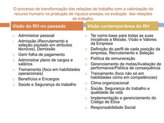 O processo de transformação das relações de trabalho com a valorização do
recurso humano na produção de riqueza ensejou na evolução das relações
                              de trabalho.
Visão do RH no passado                     Visão contemporânea do RH

   Administrar pessoal                    Ter como base para todas as suas
   Admissão (Recrutamento e                iniciativas a Missão, Visão e Valores
    seleção pautado em atributos            da Empresa
    técnicos), Demissão                    Definição do perfil de cada posição da
   Gerir folha de pagamento                empresa, Recrutamento e Seleção
   Administrar plano de cargos e          Política de remuneração
    salários                               Gerenciamento de metas/Avaliação de
   Treinamento (foco em habilidades        performance/Política de consequência
    operacionais)                          Treinamento (foco não só em
   Benefícios e Encargos                   habilidades como em competências)
   Saúde e Segurança do trabalho          Clima organizacional
                                           Saúde, Segurança do trabalho e
                                            qualidade de vida
                                           Implementação e gerenciamento do
                                            Código de Ética
                                           Responsabilidade Social
 
