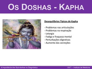 OS DOSHAS - KAPHA
                                              Desequilíbrios Típicos de Kapha

                         ...