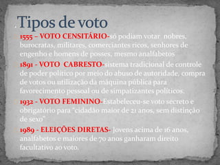 A importância do_voto_! | PPTX