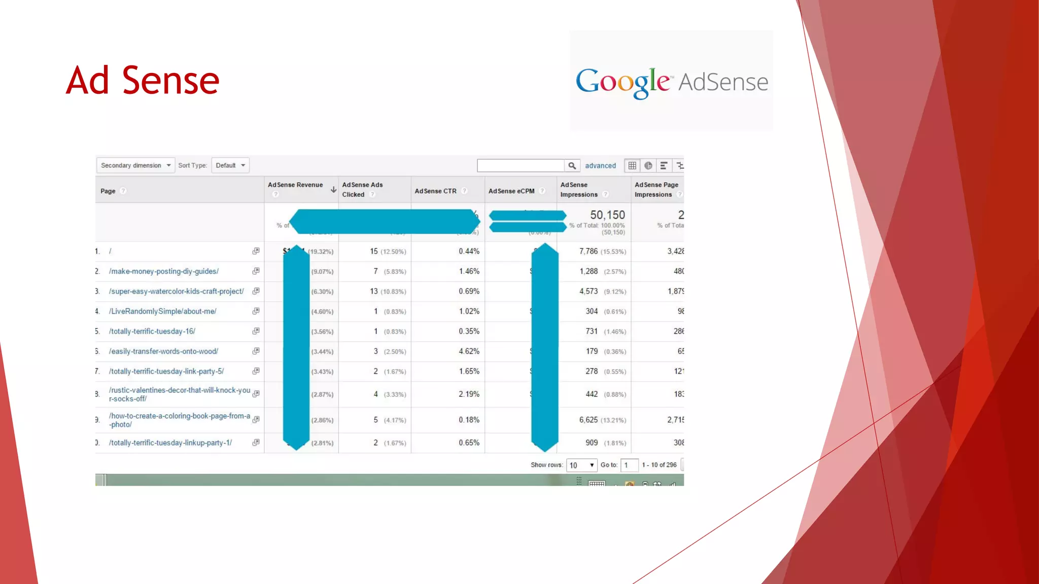 Instagram
 Dicas:
 Hashtags #
 Narrativa
 Quem, como, qual a sensação, te lembra algo?
 Aproveite todas as oportunidades
 Siga as pessoas que gostaram das suas imagens, comente suas fotos, inicie um
relacionamento (Disney)
 Gramblr.com
 Hootsuite.com
 Cross-promote
 Preview
 Consistente e Persistente
 