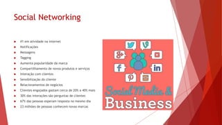 Marketing Automation
Porque funciona
 50% são futuros compradores
 25% são compradores imediatos
 25% não são possiveis compradores
 Dados de empresas que tiverem sucesso
 50% mais leads
 33% redução de custos
 Leads ‘nurtured’ compram 47% mais
 Conteúdo Personalizado
 14% mais click-thru
 10% mais vendas
 Desafios
 64% das empresas não possuem processos
 Apenas 33% consideraram que apenas
CRM e Automação de Vendas são
suficientes
 Profissionais
 Relationship Manager
 Marketing Operations Manager
 Content Manager
 Email Specialist
 Analytics Specialist
 Web Team / It Support
 