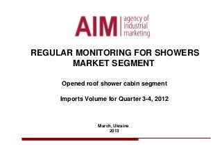 REGULAR MONITORING FOR SHOWERS
MARKET SEGMENT
Opened roof shower cabin segment
Imports Volume for Quarter 3-4, 2012
March, Ukraine
2013
 