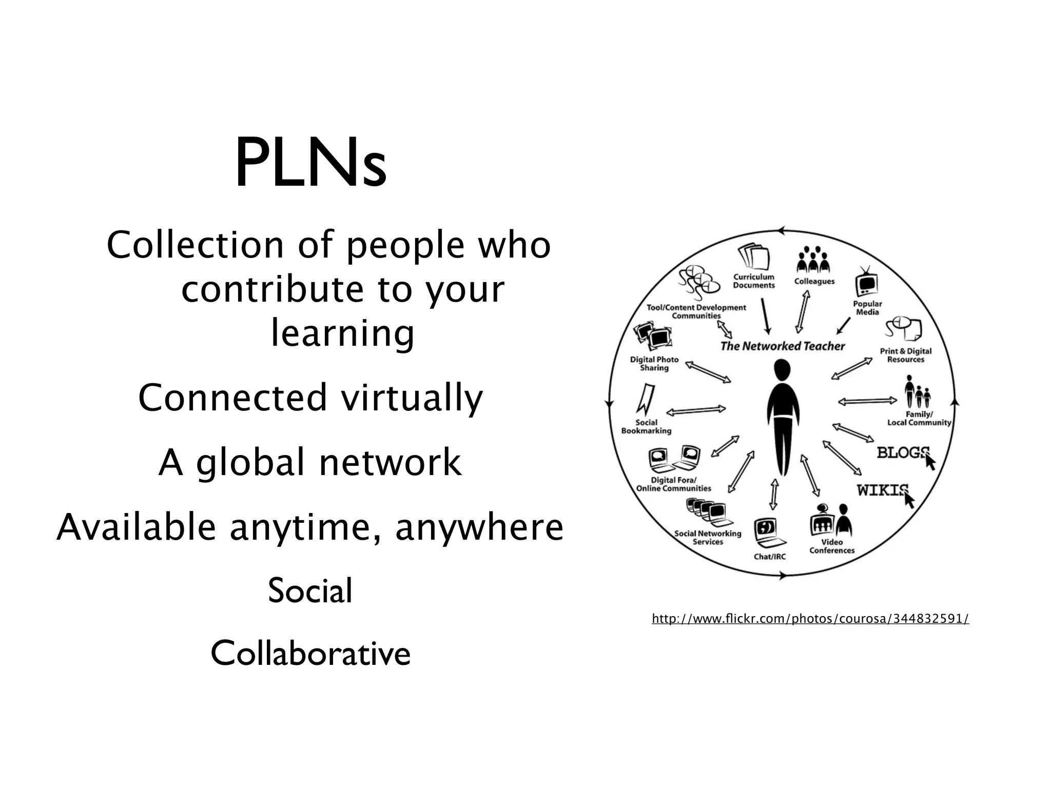 PLNs
  Collection of people who
      contribute to your
           learning
    Connected virtually
     A global network
Available anytime, anywhere
           Social
                              http://www.ﬂickr.com/photos/courosa/344832591/


        Collaborative
 