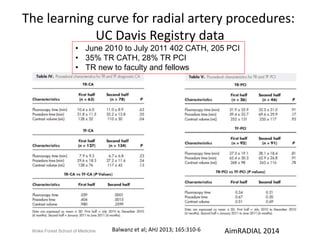 The learning curve for radial artery procedures: 
UC Davis Registry data 
• June 2010 to July 2011 402 CATH, 205 PCI 
• 35% TR CATH, 28% TR PCI 
• TR new to faculty and fellows 
Balwanz et al; AHJ 2013; 165:310-6 
Wake Forest School of Medicine AimRADIAL 2014 
 