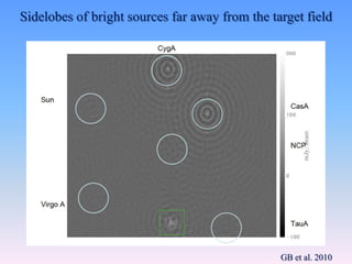 Sidelobes of bright sources far away from the target field
GB et al. 2010
 