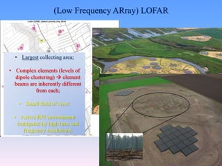 (Low Frequency ARray) LOFAR
• Largest collecting area;
• Complex elements (levels of
dipole clustering)  element
beams are inherently different
from each;
• Small field of view;
• Active RFI environment
(mitigated by high time and
frequency resolution);
 