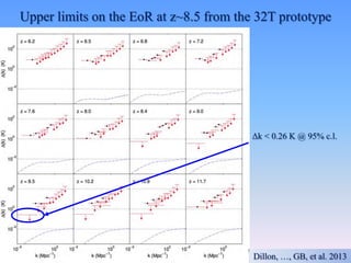 Upper limits on the EoR at z~8.5 from the 32T prototype
Dillon, …, GB, et al. 2013
Δk < 0.26 K @ 95% c.l.
 