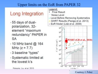 Upper limits on the EoR from PAPER 32
WSRT (GB et al., 2010)
Courtesy J. Pober
 
