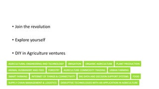 • Join the revolution
• Explore yourself
• DIY in Agriculture ventures
 