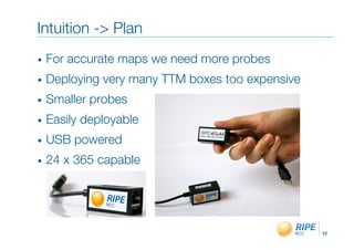 Intuition -> Plan"
•    For accurate maps we need more probes"
•    Deploying very many TTM boxes too expensive"
•    Smaller probes "
•    Easily deployable"
•    USB powered"
•    24 x 365 capable"




                                                    12!
 