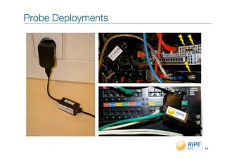 Probe Deployments"




                     13!
 