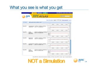 What you see is what you get"




                                21!
 