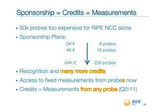 Sponsorship = Credits = Measurements"




                                        23!
 