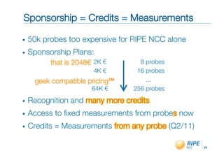 Sponsorship = Credits = Measurements"




                                        24!
 