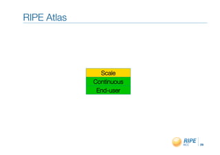 RIPE Atlas"




                Scale
              Continuous
               End-user




                           29!
 