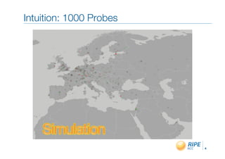Intuition: 1000 Probes"




                          4!
 