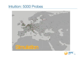 Intuition: 5000 Probes"




                          5!
 