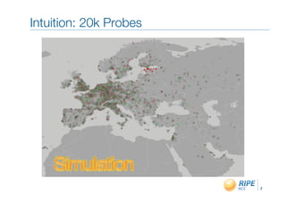 Intuition: 20k Probes"




                         7!
 