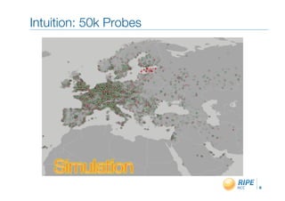 Intuition: 50k Probes"




                         8!
 