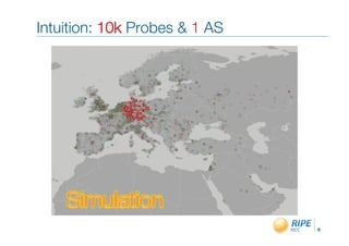 Intuition: 10k Probes & 1 AS"




                                9!
 