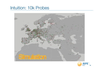 Intuition: 10k Probes"




                         6!
 