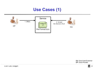 Use Cases (1)




                                      CU: Cloud User/Customer
                                      CP: Cloud Provider

© 2011 UZH, CSG@IFI                                        5
 