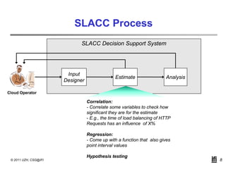 SLACC Process
                             SLACC Decision Support System




                        Input
                          p
                                                Estimate
                                                E ti t                   Analysis
                                                                         A l i
                       Designer

Cloud Operator

                                  Correlation:
                                  - Correlate some variables to check how
                                  significant they are for the estimate
                                  - E.g., the time of load balancing of HTTP
                                      g,                            g
                                  Requests has an influence of X%

                                  Regression:
                                  - Come up with a function that also g
                                            p                         gives
                                  point interval values

                                  Hypothesis testing
 © 2011 UZH, CSG@IFI                                                                8
 