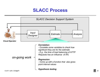 SLACC Process
                             SLACC Decision Support System




                        Input
                          p
                                                Estimate
                                                E ti t                   Analysis
                                                                         A l i
                       Designer

Cloud Operator

                                  Correlation:
                                  - Correlate some variables to check how
                                  significant they are for the estimate
                                  - E.g., the time of load balancing of HTTP
                                      g,                            g
                                  Requests has an influence of X%
          on-going work
                                  Regression:
                                  - Come up with a function that also g
                                            p                         gives
                                  point interval values

                                  Hypothesis testing
 © 2011 UZH, CSG@IFI                                                                8
 