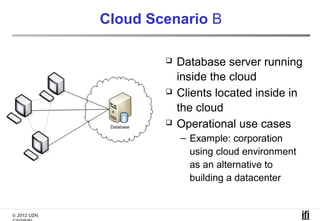 Cloud Scenario B

                         Database server running
                          inside the cloud
                         Clients located inside in
                          the cloud
                         Operational use cases
                          – Example: corporation
                            using cloud environment
                            as an alternative to
                            building a datacenter


© 2012 UZH,
 