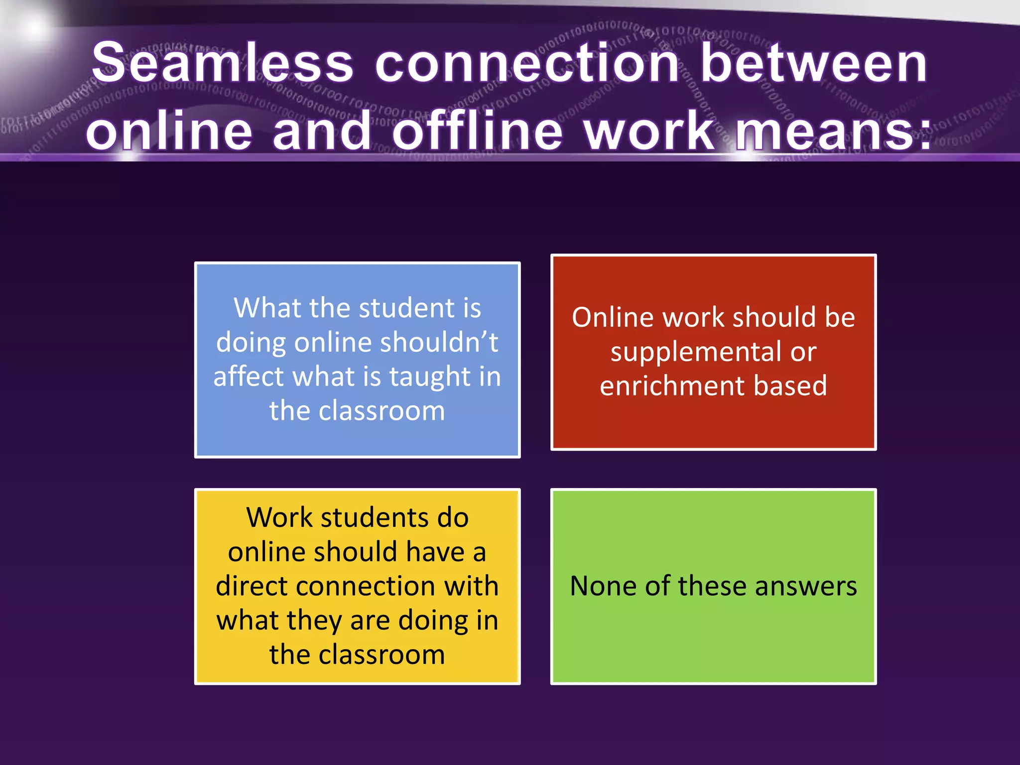 What the student is 
doing online shouldn’t 
affect what is taught in 
the classroom 
Online work should be 
supplemental or 
enrichment based 
Work students do 
online should have a 
direct connection with 
what they are doing in 
the classroom 
None of these answers 
 