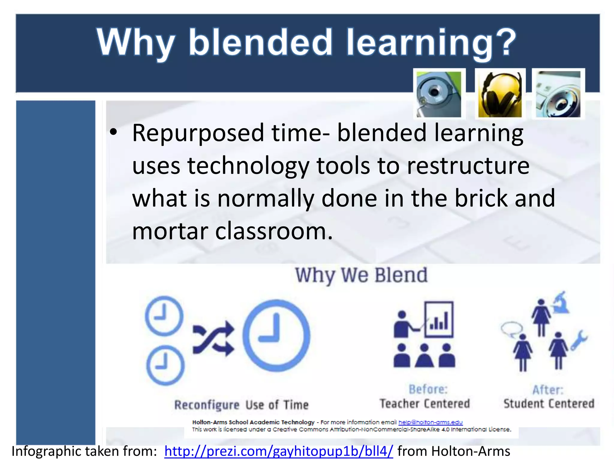 • Repurposed time- blended learning 
uses technology tools to restructure 
what is normally done in the brick and 
mortar classroom. 
Infographic taken from: http://prezi.com/gayhitopup1b/bll4/ from Holton-Arms 
 
