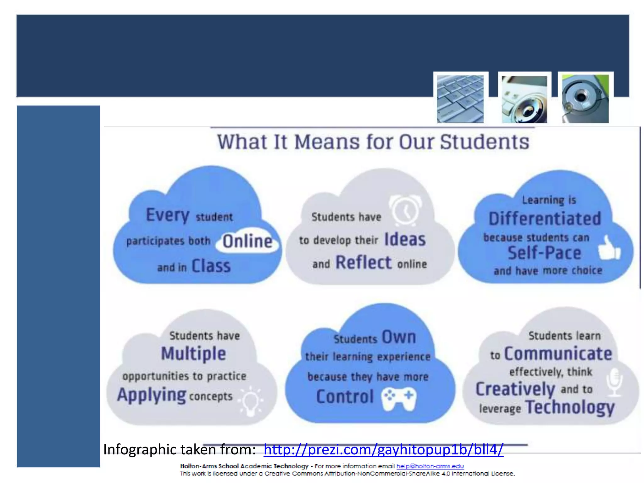 Infographic taken from: http://prezi.com/gayhitopup1b/bll4/ 
 