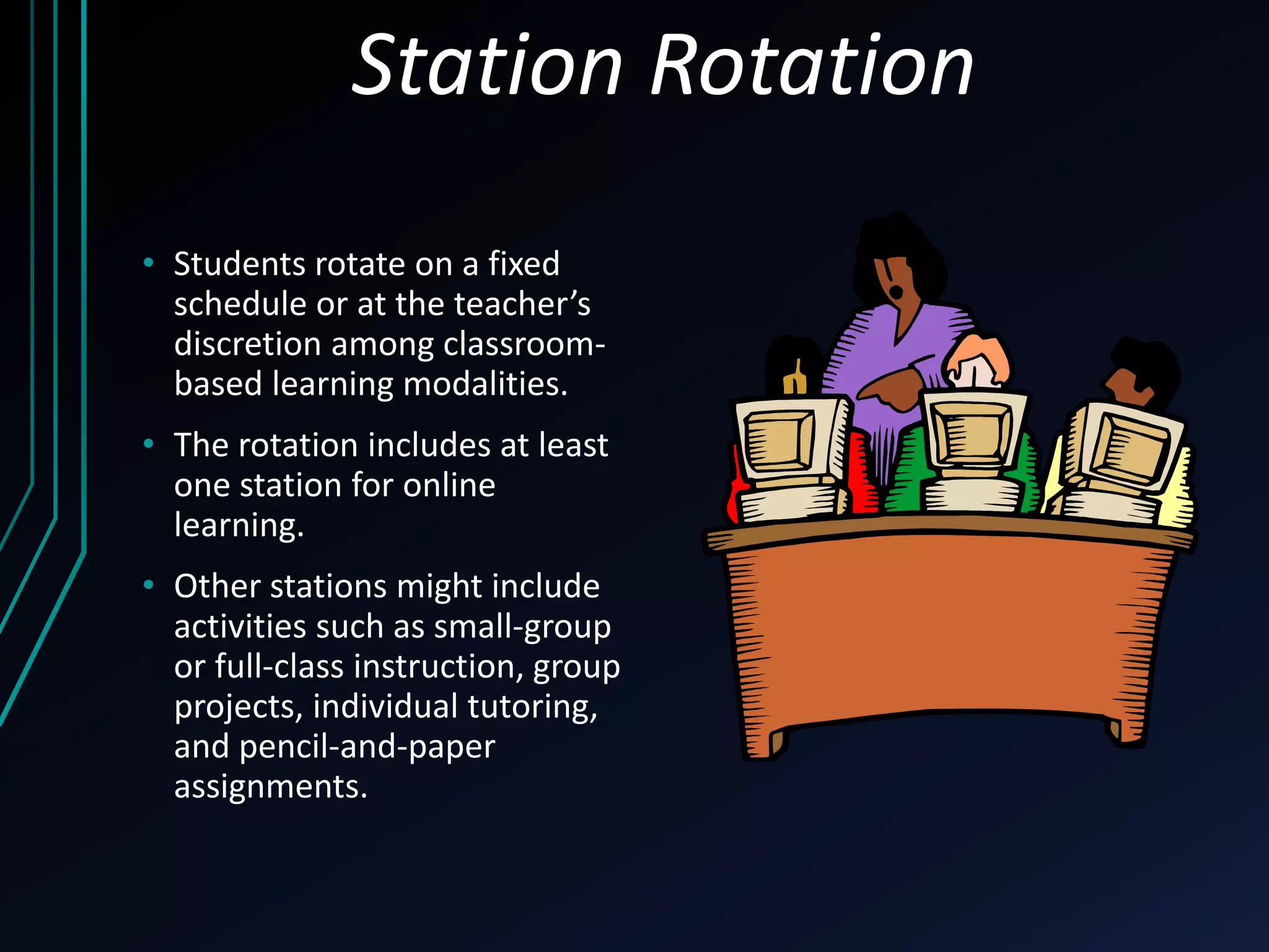 Station Rotation 
• Students rotate on a fixed 
schedule or at the teacher’s 
discretion among classroom-based 
learning modalities. 
• The rotation includes at least 
one station for online 
learning. 
• Other stations might include 
activities such as small-group 
or full-class instruction, group 
projects, individual tutoring, 
and pencil-and-paper 
assignments. 
 