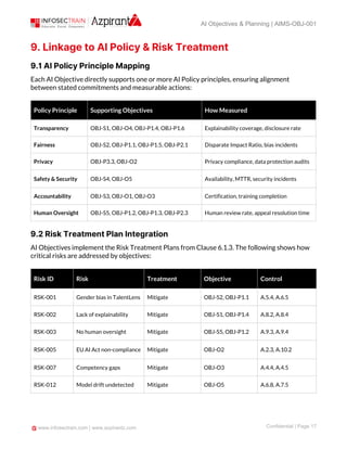 AIMS AI Objectives by InfosecTrain.pdf