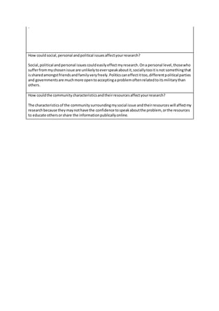 `
How couldsocial,personal andpolitical issuesaffectyourresearch?
Social,political andpersonal issues couldeasilyeffectmyresearch.Ona personal level,thosewho
sufferfrommychosenissue are unlikelytoeverspeakaboutit,sociallytooitisnot somethingthat
issharedamongstfriendsandfamilyveryfreely.Politicscaneffectittoo,differentpolitical parties
and governmentsare muchmore opentoacceptinga problemoftenrelatedtoitsmilitarythan
others.
How couldthe communitycharacteristicsandtheirresourcesaffectyourresearch?
The characteristicsof the community surroundingmysocial issue andtheirresources will affectmy
researchbecause theymaynothave the confidence tospeakaboutthe problem, orthe resources
to educate othersorshare the informationpublicallyonline.
 