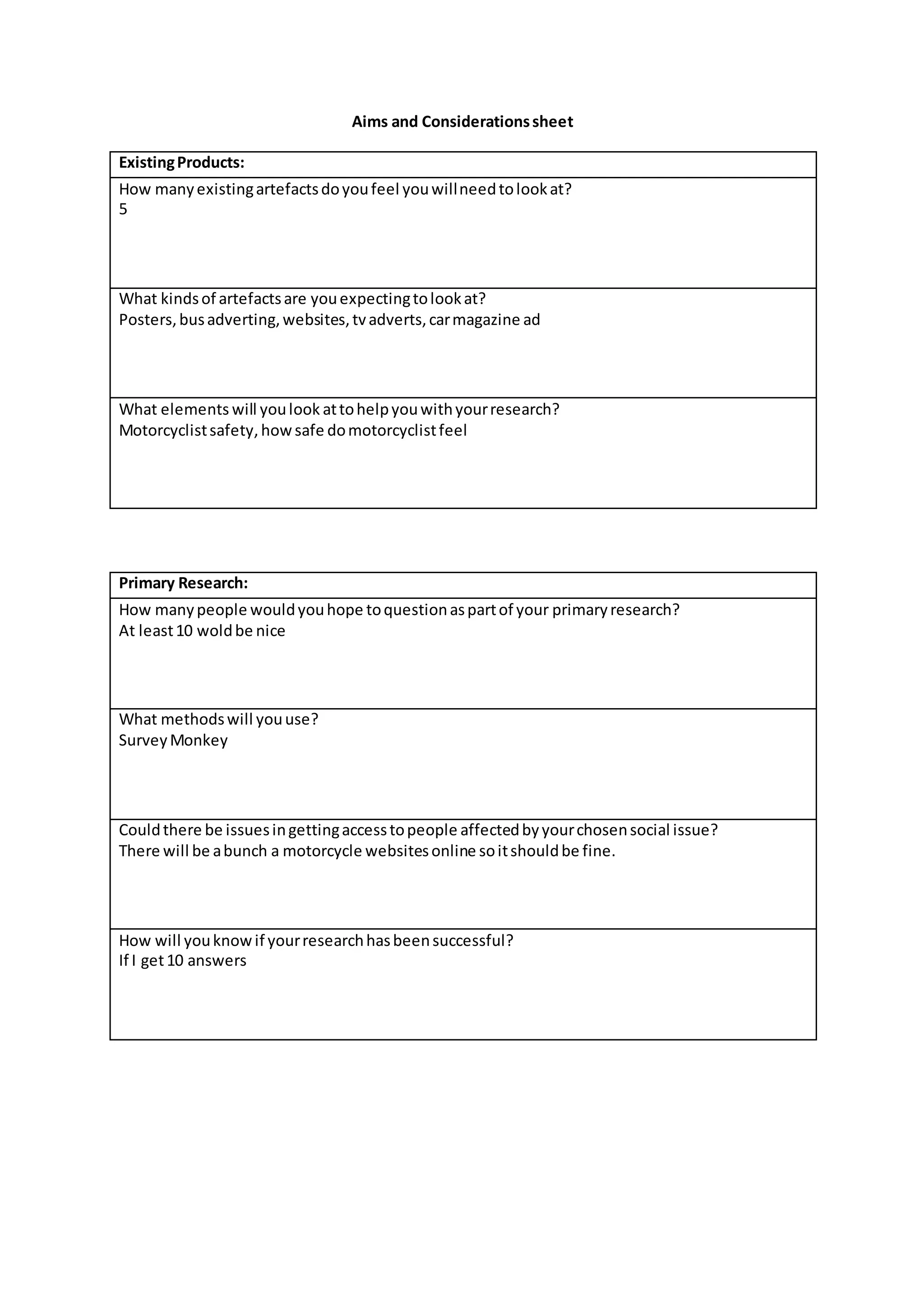 Aims and Considerationssheet
ExistingProducts:
How manyexistingartefactsdoyoufeel youwillneedtolookat?
5
What kindsof artefactsare youexpectingtolookat?
Posters,busadverting,websites,tvadverts,carmagazine ad
What elements will youlook attohelpyouwithyourresearch?
Motorcyclistsafety, howsafe domotorcyclistfeel
Primary Research:
How manypeople wouldyouhope toquestionaspartof your primaryresearch?
At least10 woldbe nice
What methodswill youuse?
SurveyMonkey
Couldthere be issuesingettingaccesstopeople affectedbyyourchosensocial issue?
There will be abunch a motorcycle websitesonline soitshouldbe fine.
How will youknowif yourresearchhasbeensuccessful?
If I get10 answers
